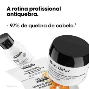 L'oreal Kit Minis Duo Metal Detox (Shampoo + Máscara)